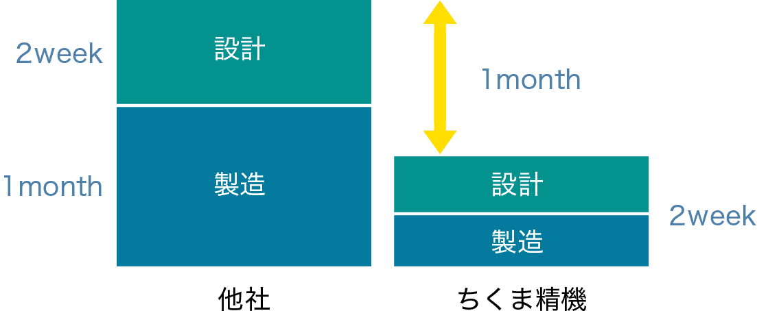 imgDesignterm (1)